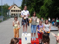 Kindersporttag 2009